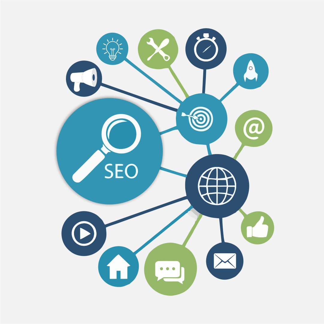 search engine optimization